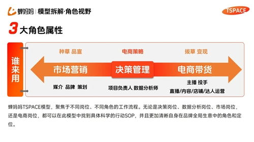 AI帶貨成為新熱潮，行業(yè)巨變下的法律風險與合規(guī)咨詢指南